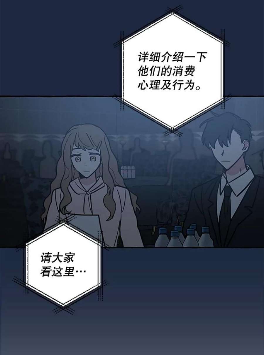 攻略毒舌上司50.被刁难