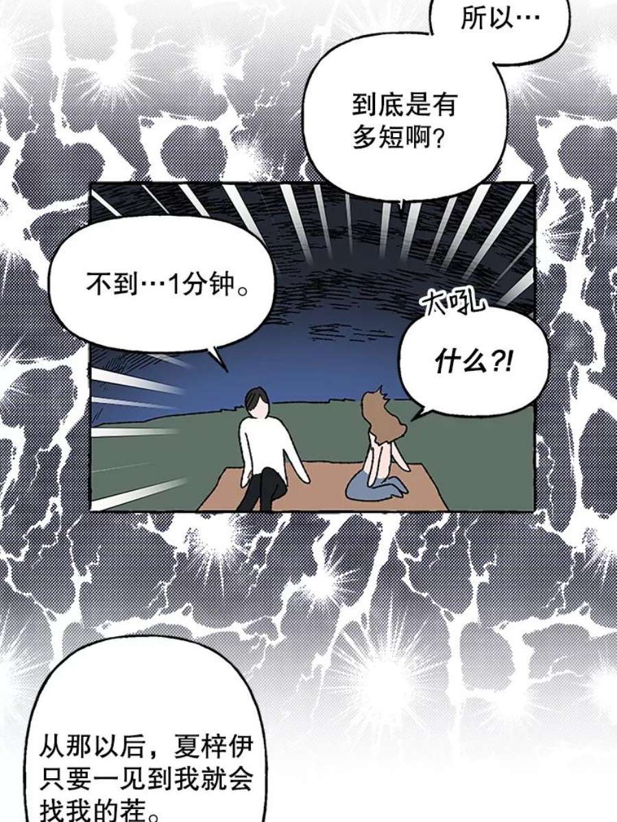 攻略毒舌上司54.与夏梓伊的关系