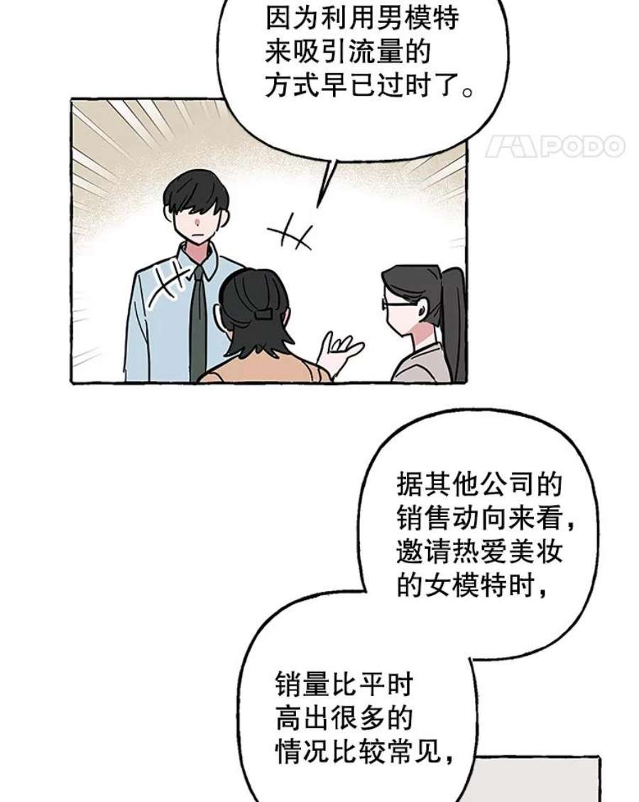 攻略毒舌上司57.坦白