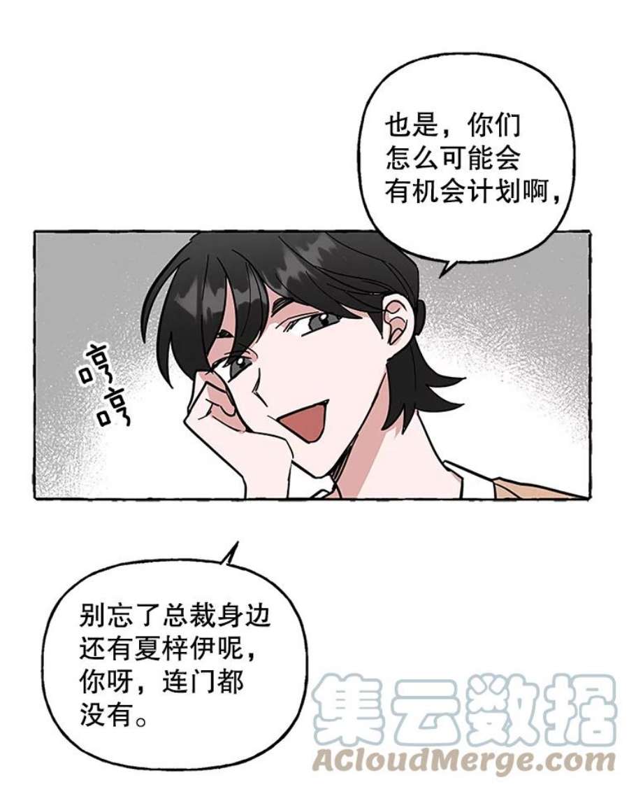 攻略毒舌上司57.坦白