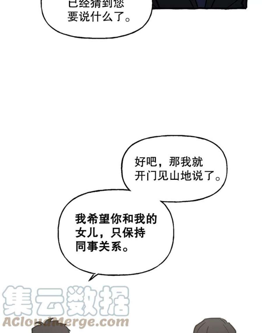 攻略毒舌上司64.父母的苦心