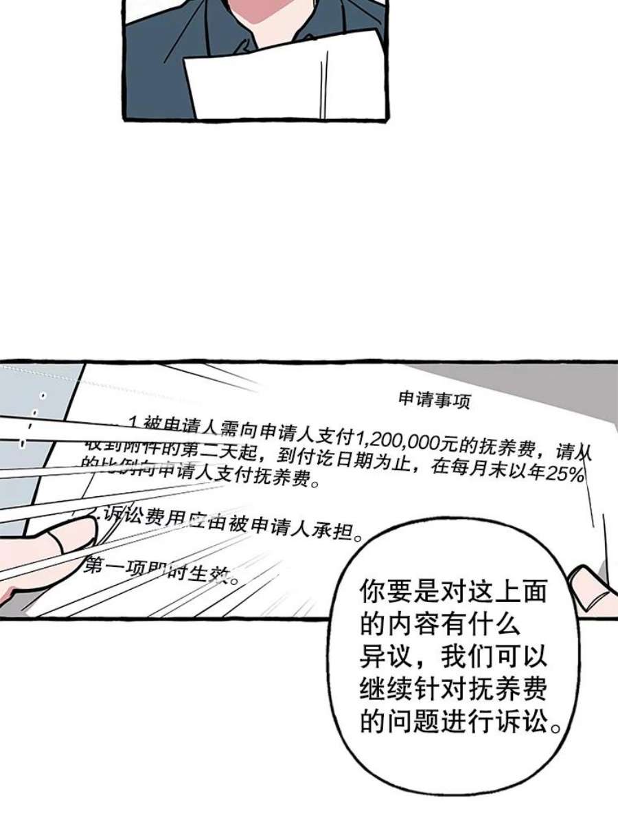 攻略毒舌上司65.终于结束了