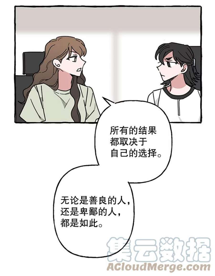 攻略毒舌上司75.离职