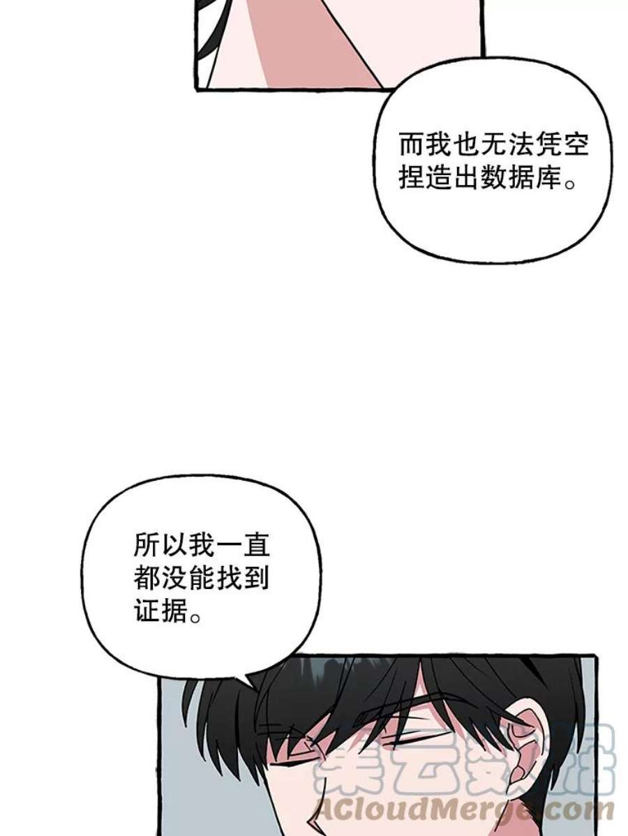 攻略毒舌上司79.找出罪犯