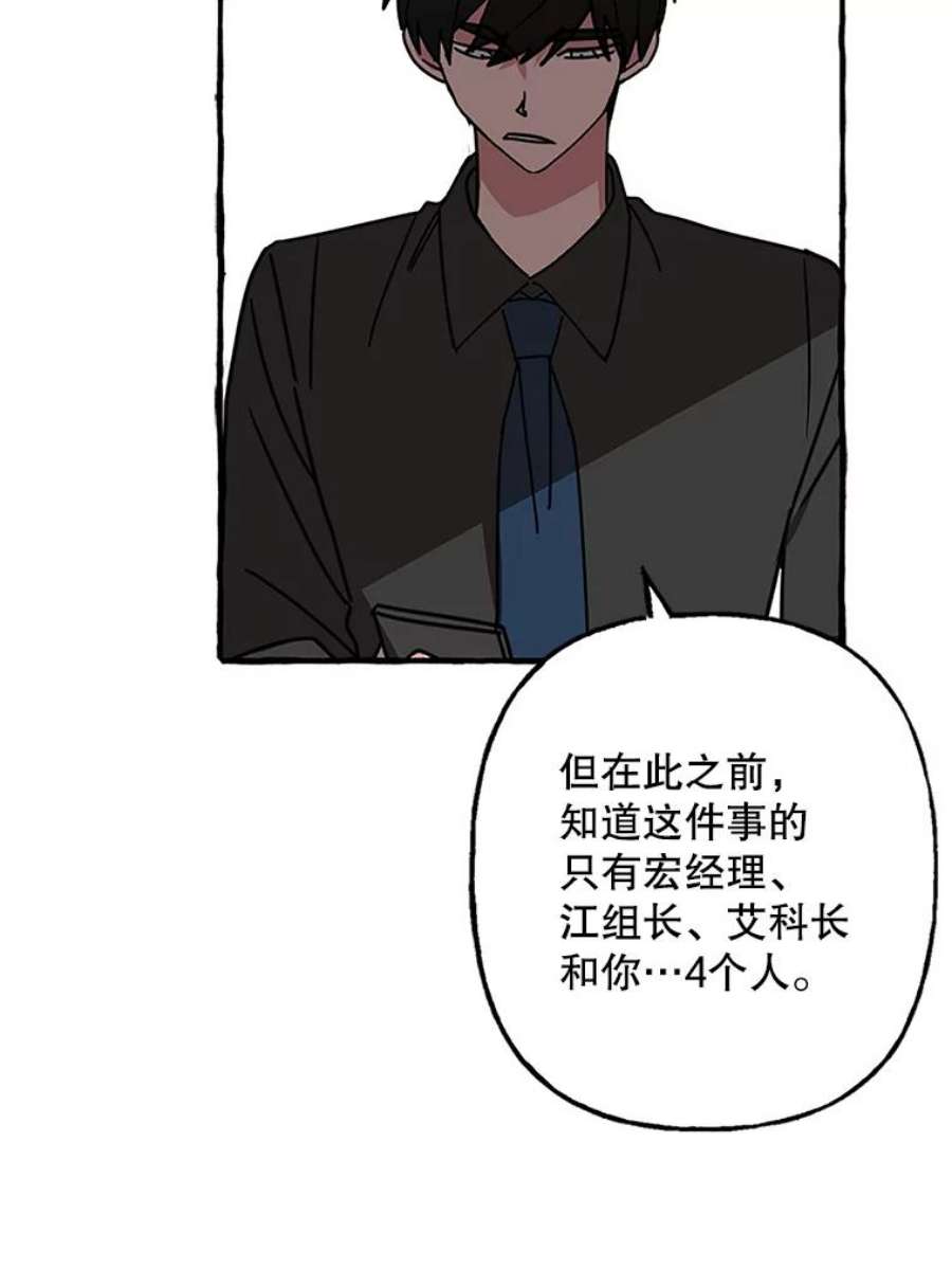 攻略毒舌上司79.找出罪犯