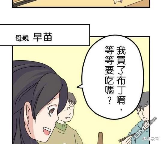 香菇君，你在做什么?第1话