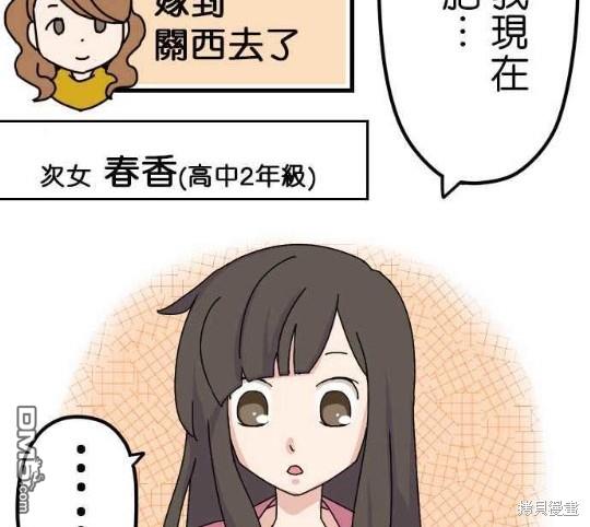 香菇君，你在做什么?第1话