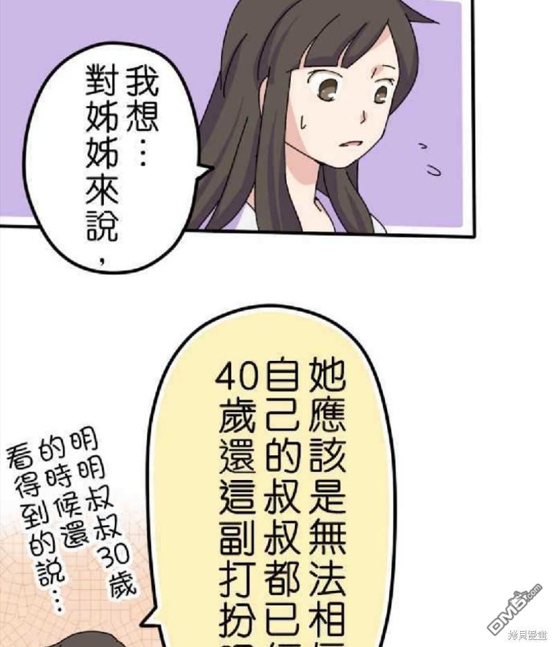 香菇君，你在做什么?第7话