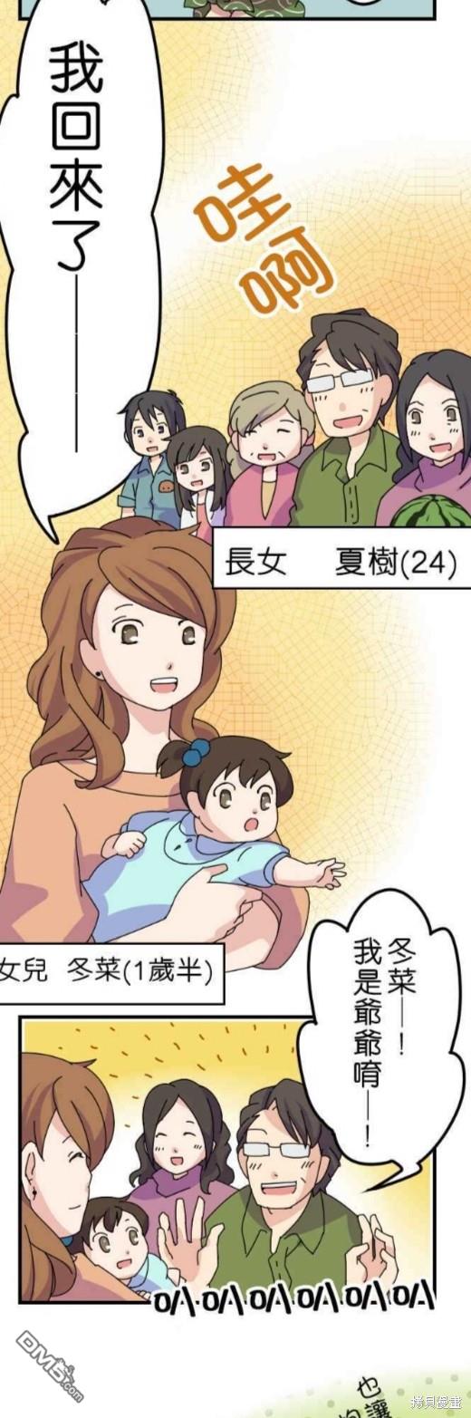 香菇君，你在做什么?第7话