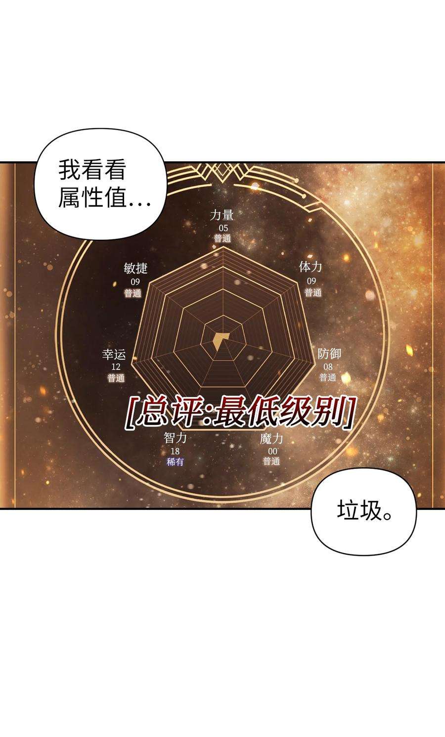 当反派拥有了全知属性004 自私的野心家