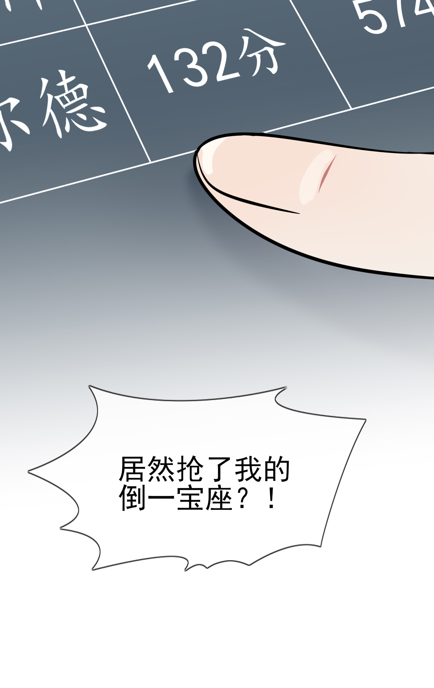 我告老师！！47 公布成绩