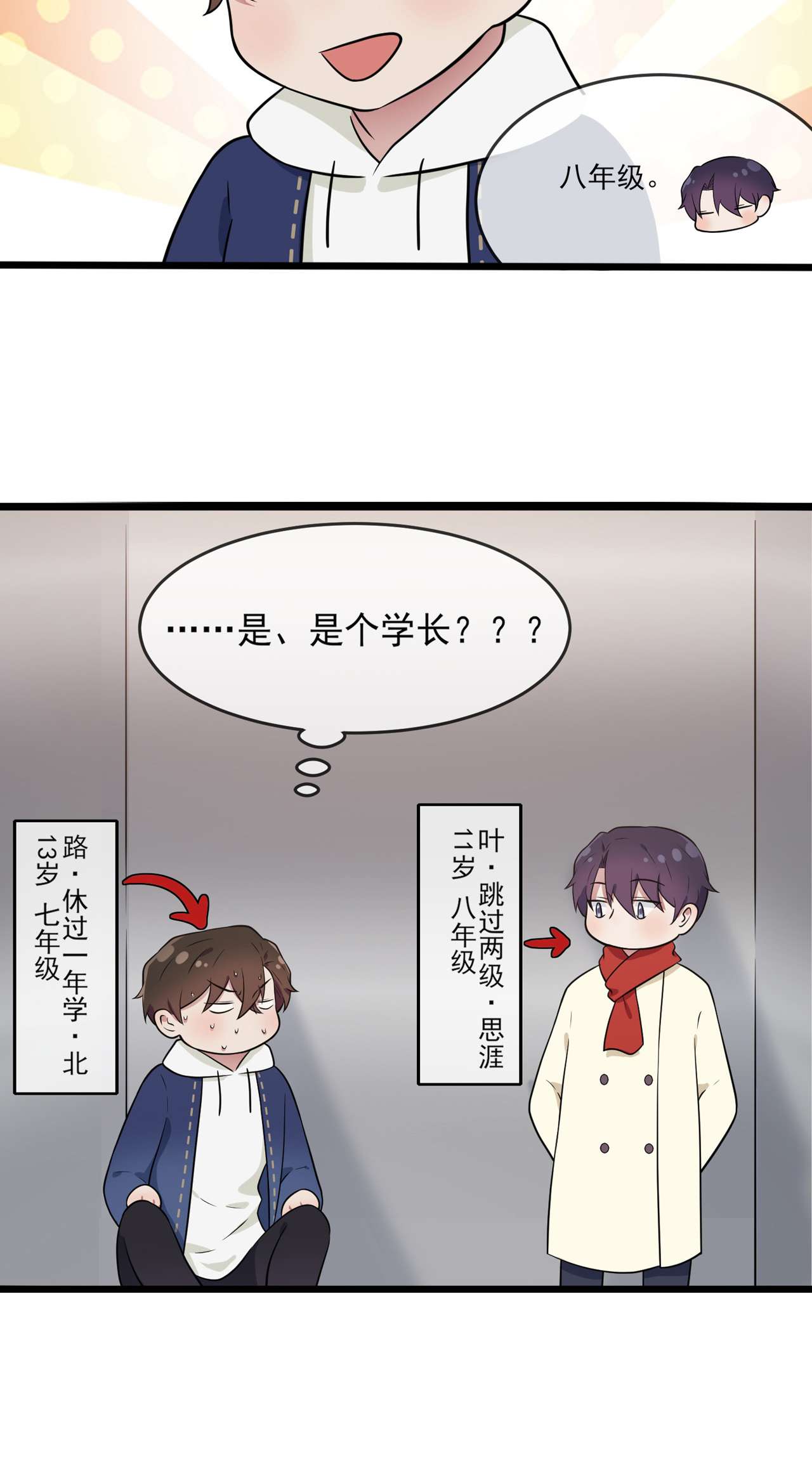 我告老师！！- 番外·童年偶遇