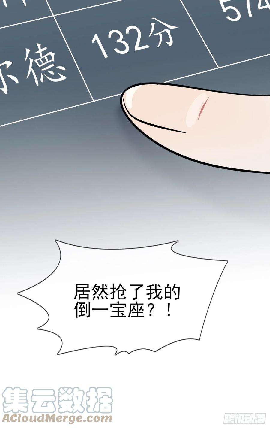 我告老师！！47话：公布成绩