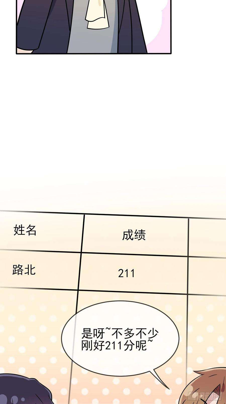 我告老师！！112话：就是学霸的小笨蛋嘛
