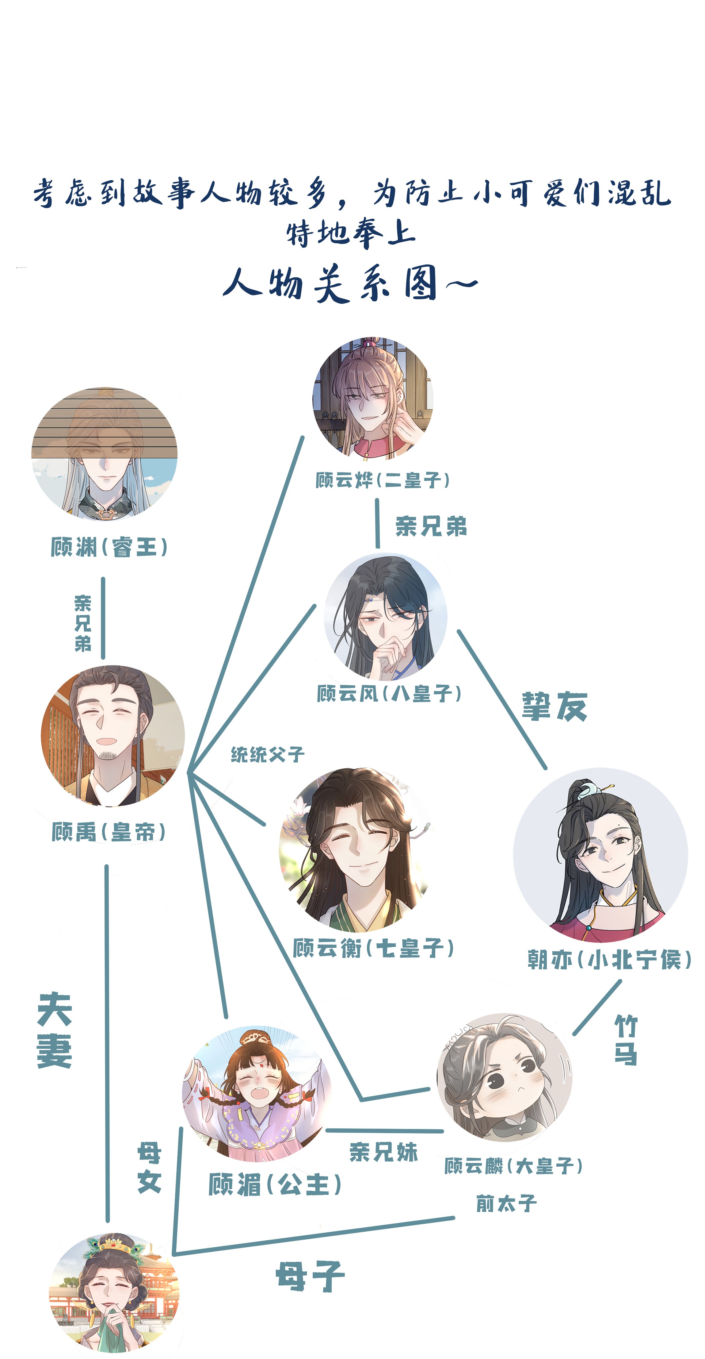 好像拿错了女主剧本015 “朝亦”的心情