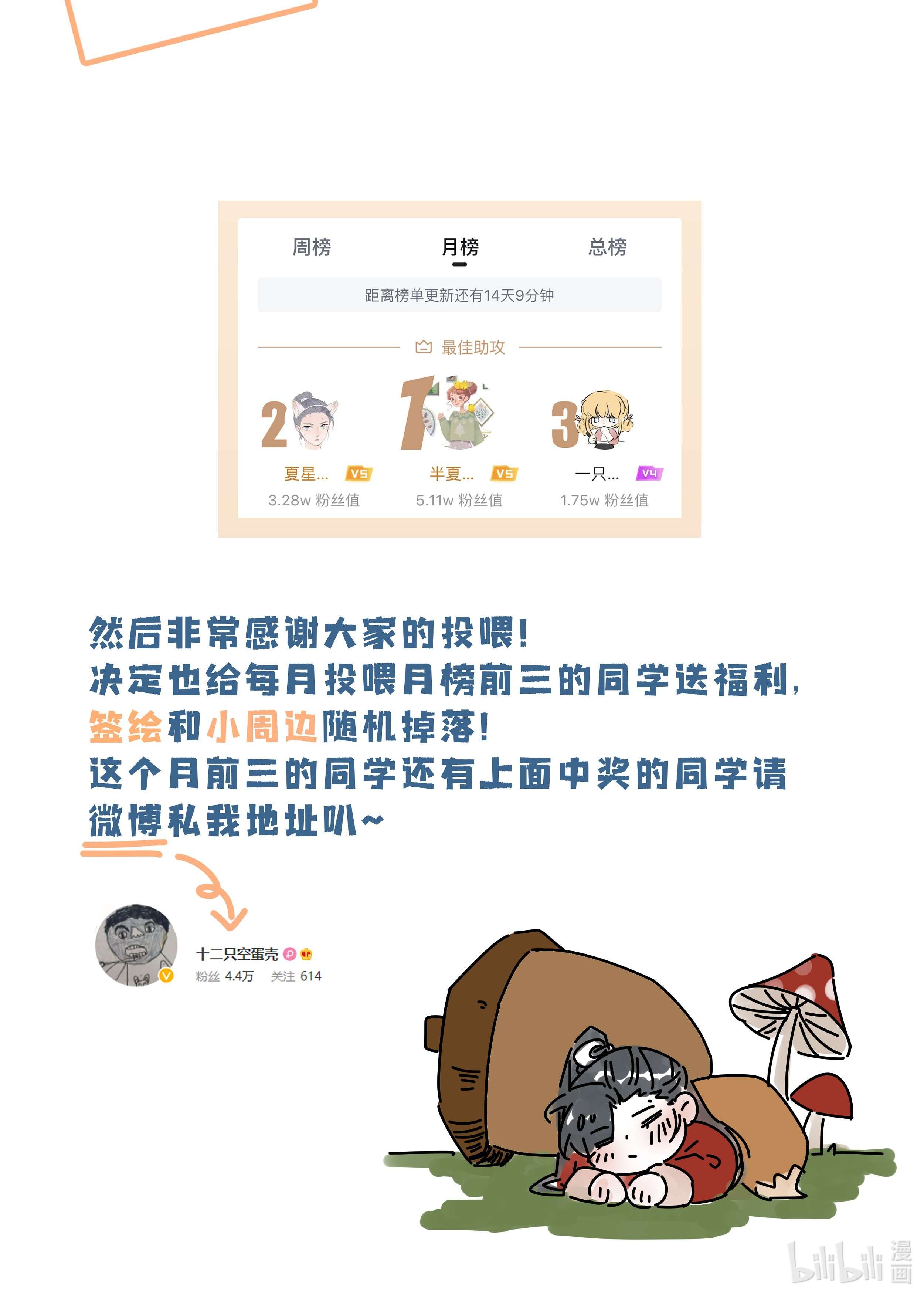 好像拿错了女主剧本公告 中奖名单公布