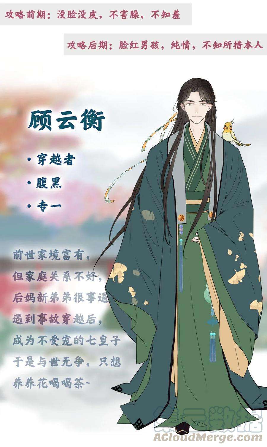 好像拿错了女主剧本00 序章