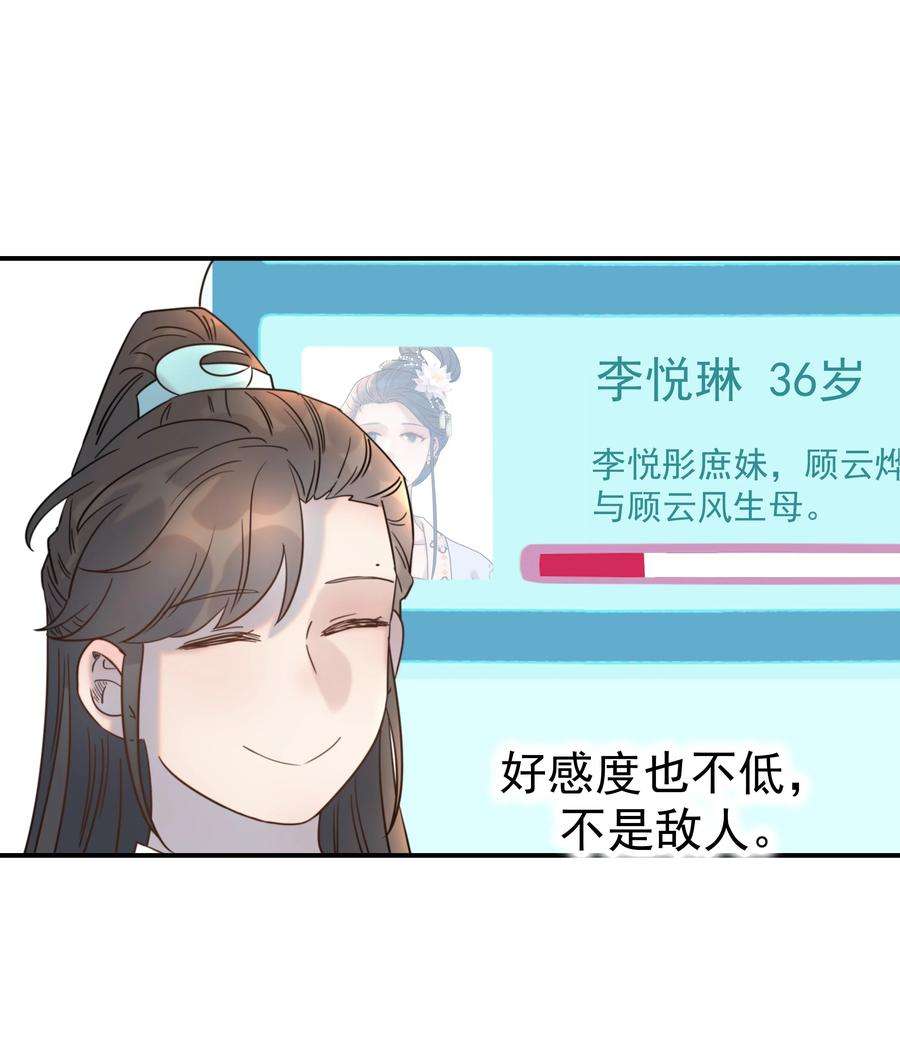 好像拿错了女主剧本043 后宫生活第一步