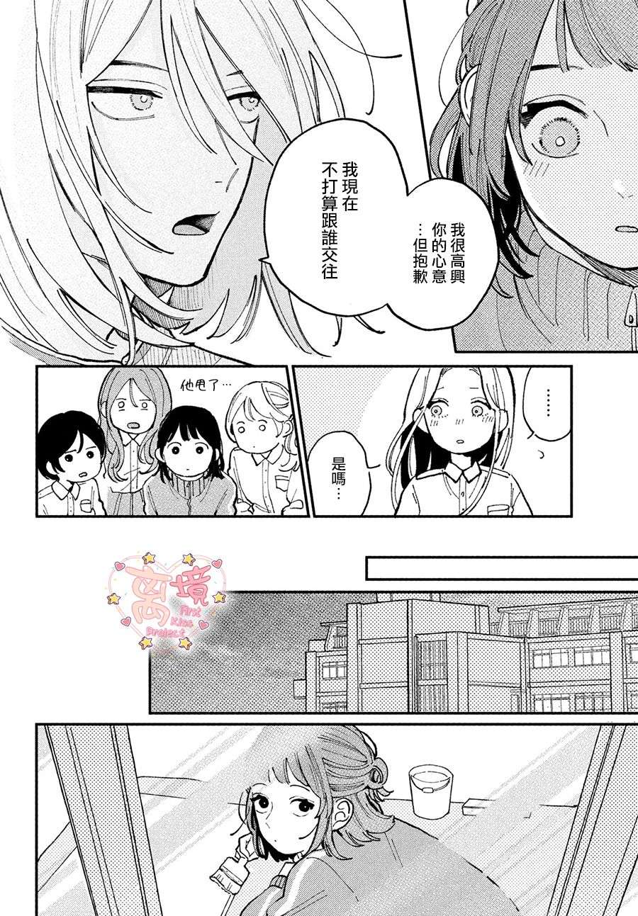 渐热式初吻第04话