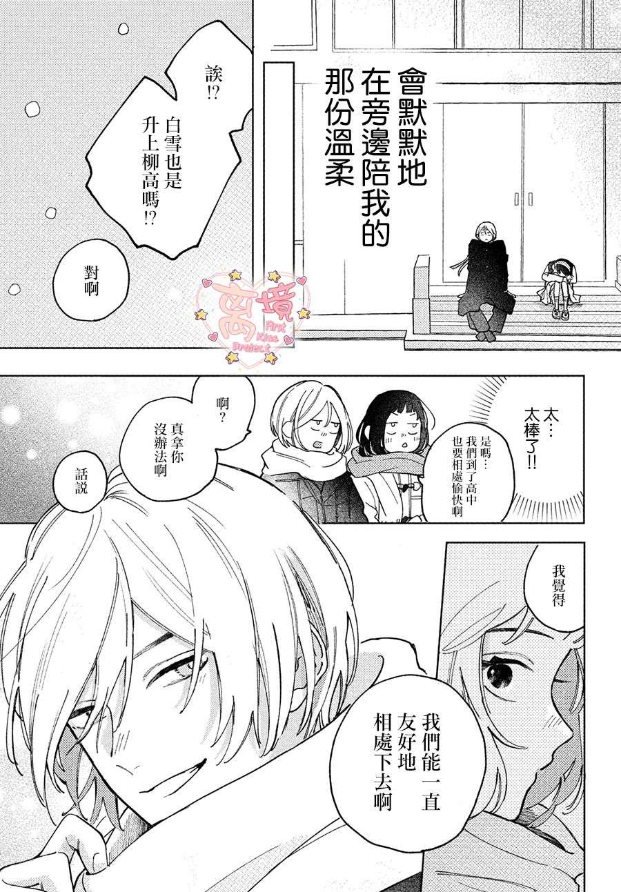 渐热式初吻第04话