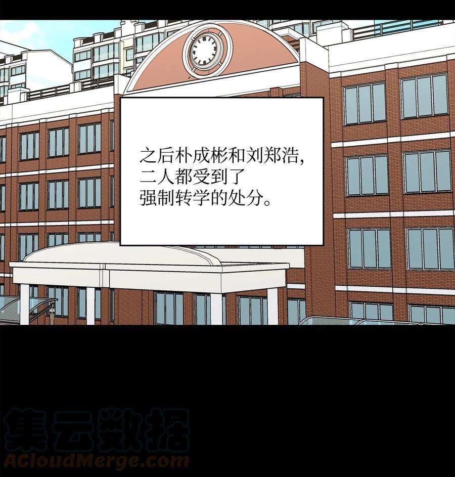 爱情魔咒32 做弟弟的朋友