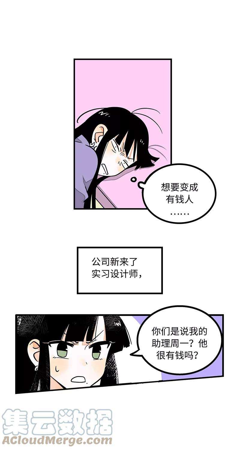 周一至周末序章