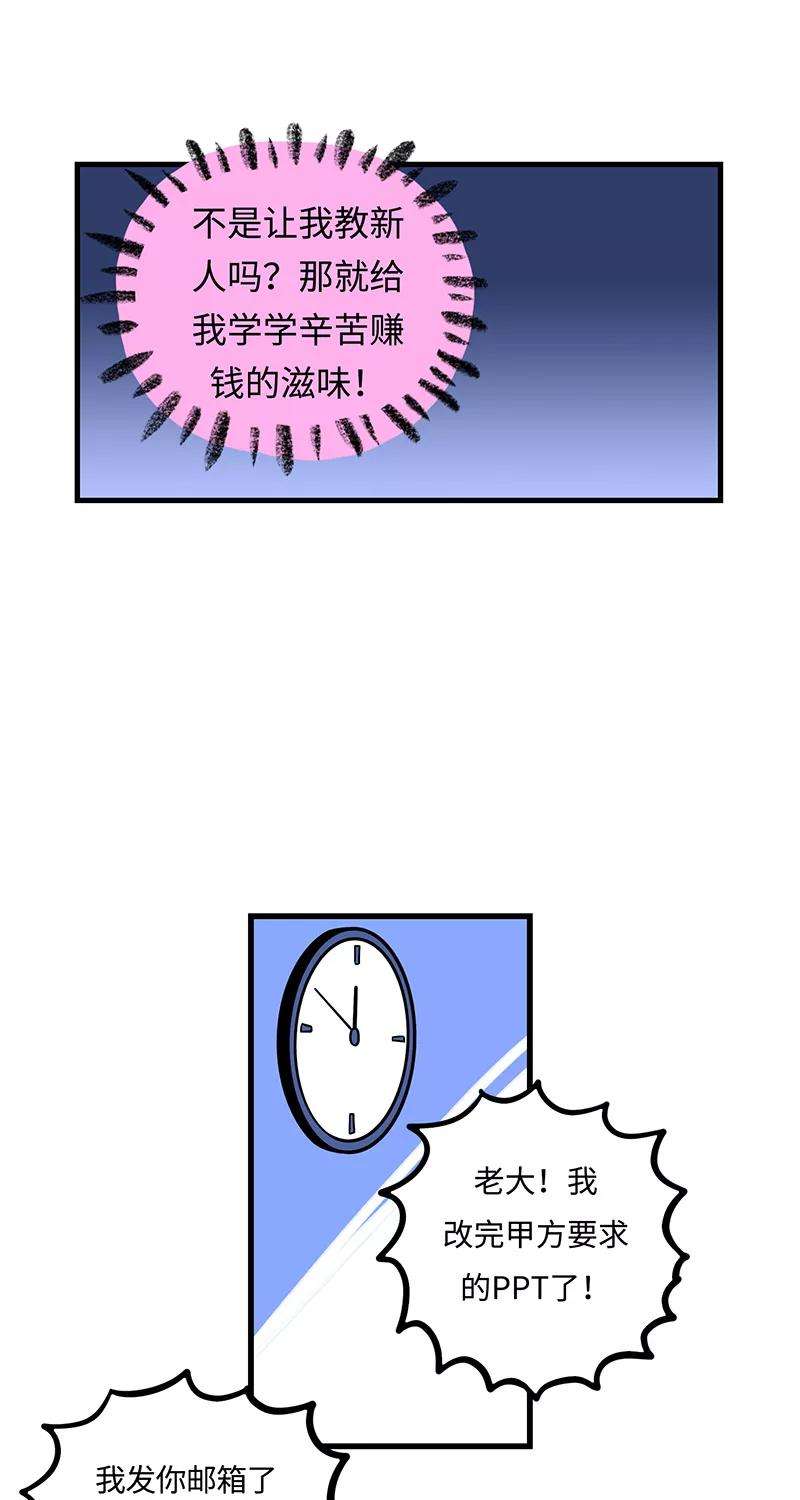 周一至周末2话 超帅有钱人来我司目的何在？