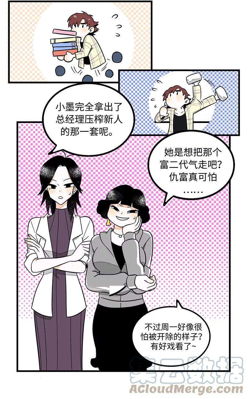 周一至周末2话 超帅有钱人来我司目的何在？