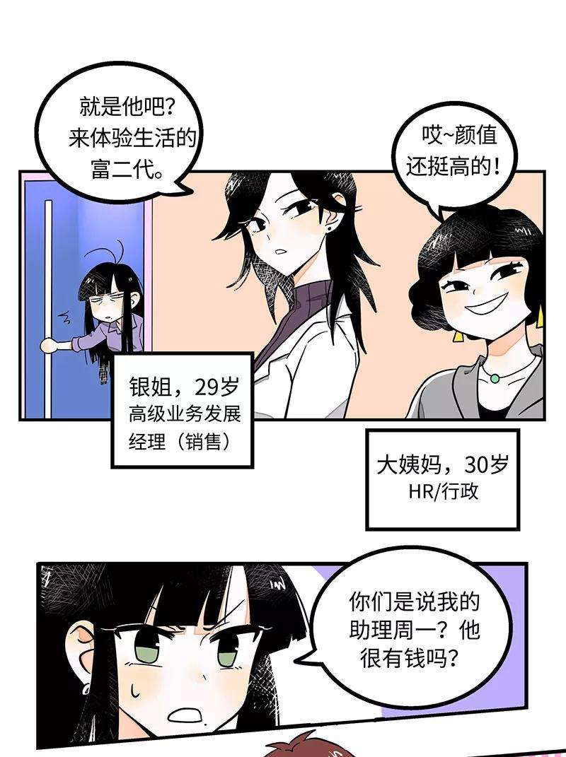 周一至周末2话 超帅有钱人来我司目的何在？