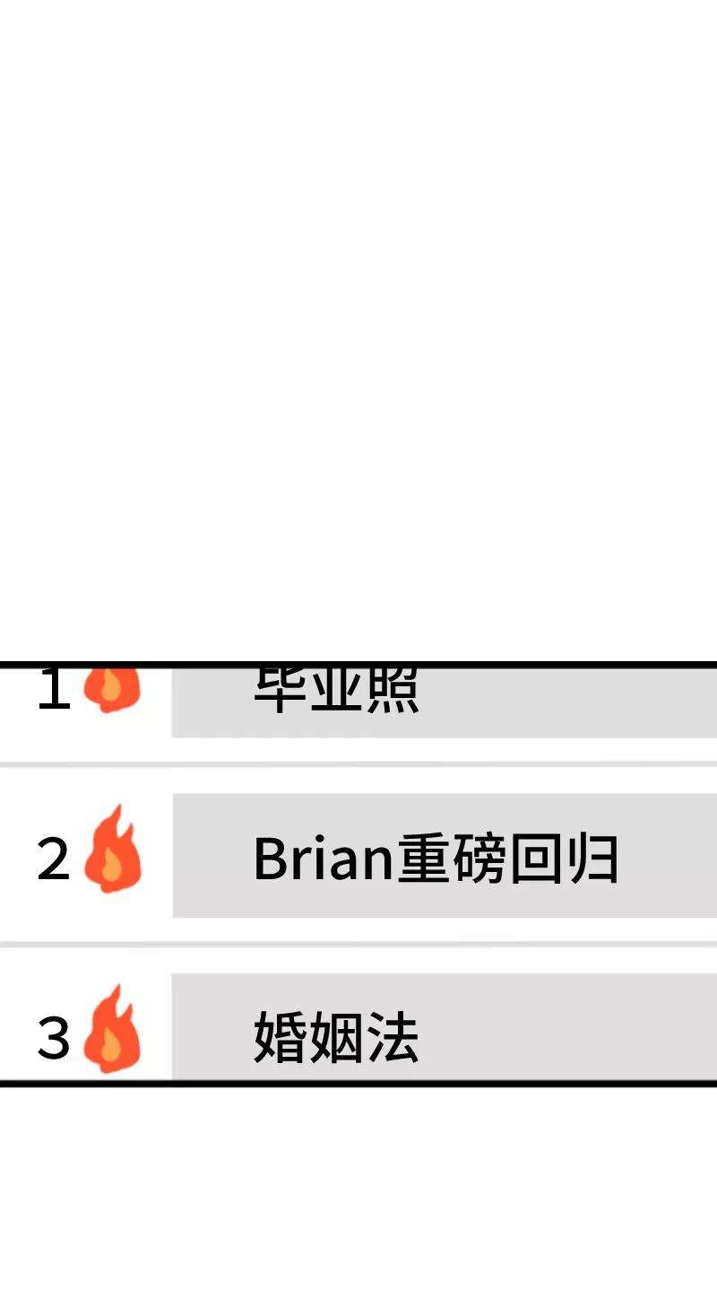 周一至周末62话 最好的礼物是尊重