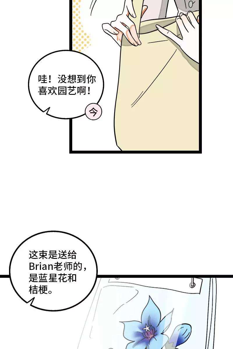 周一至周末128话 闺蜜茶话会