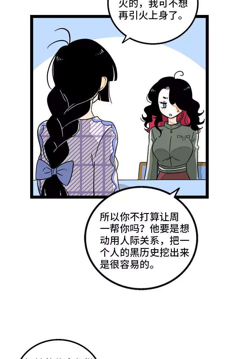 周一至周末128话 闺蜜茶话会