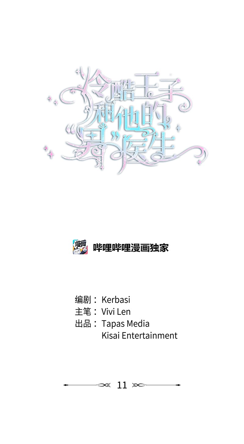 冷酷王子和他的“男”医生11 神秘商店