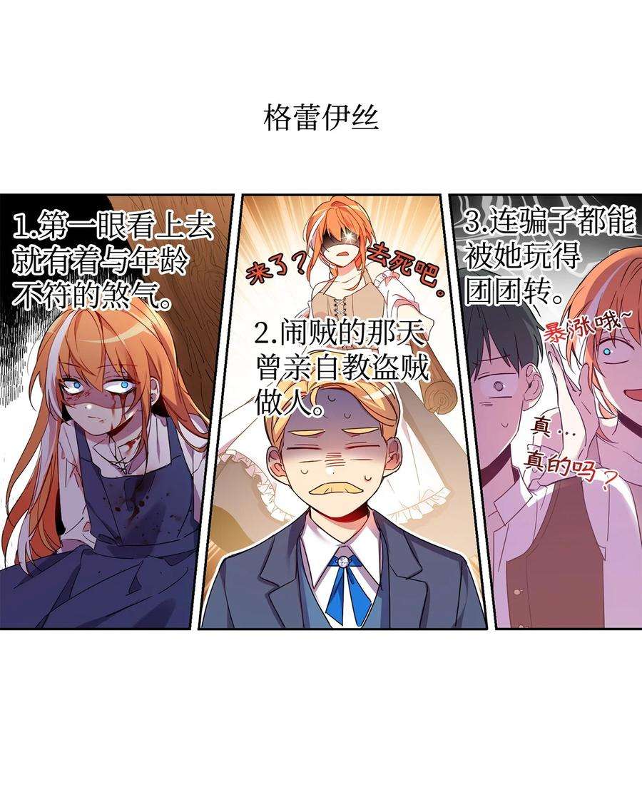 公爵家的第99位新娘01 假扮新娘