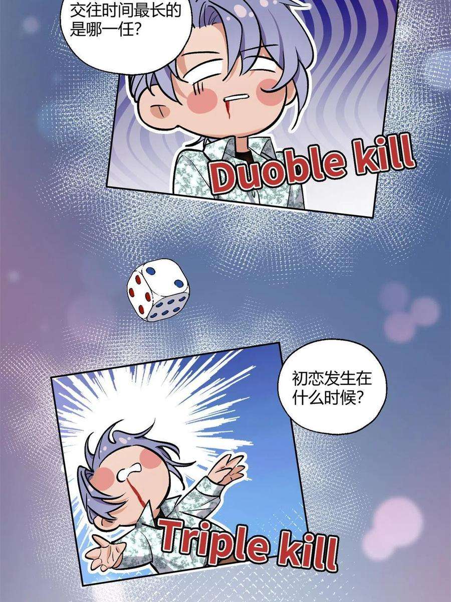 今天也要努力当只猫88 谈过几个对象？