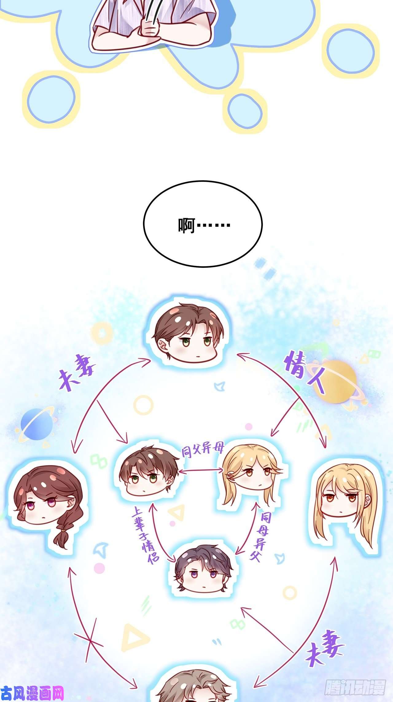 热搜危机026 错综复杂的关系网