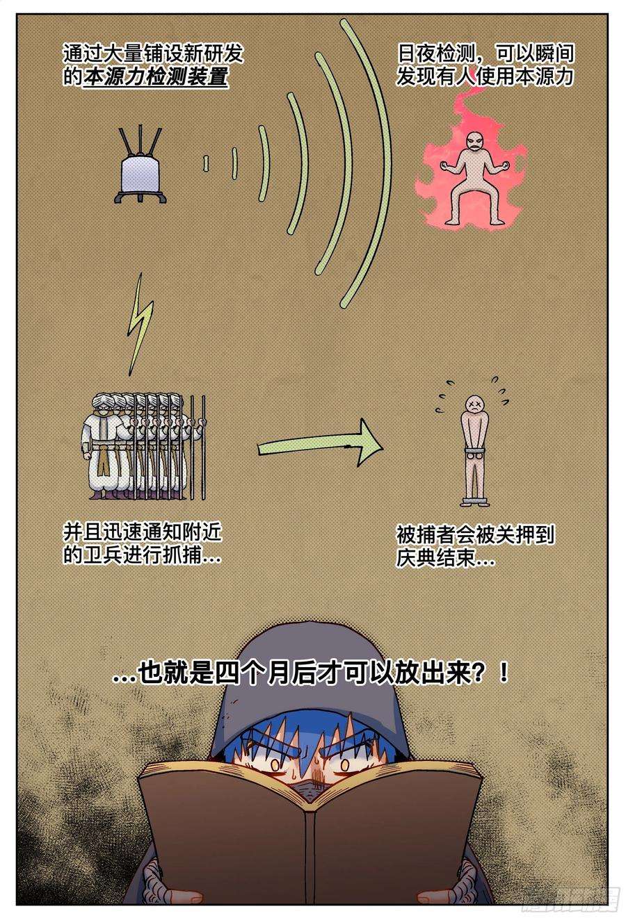 杀狼贤者193,拉提市和熟人