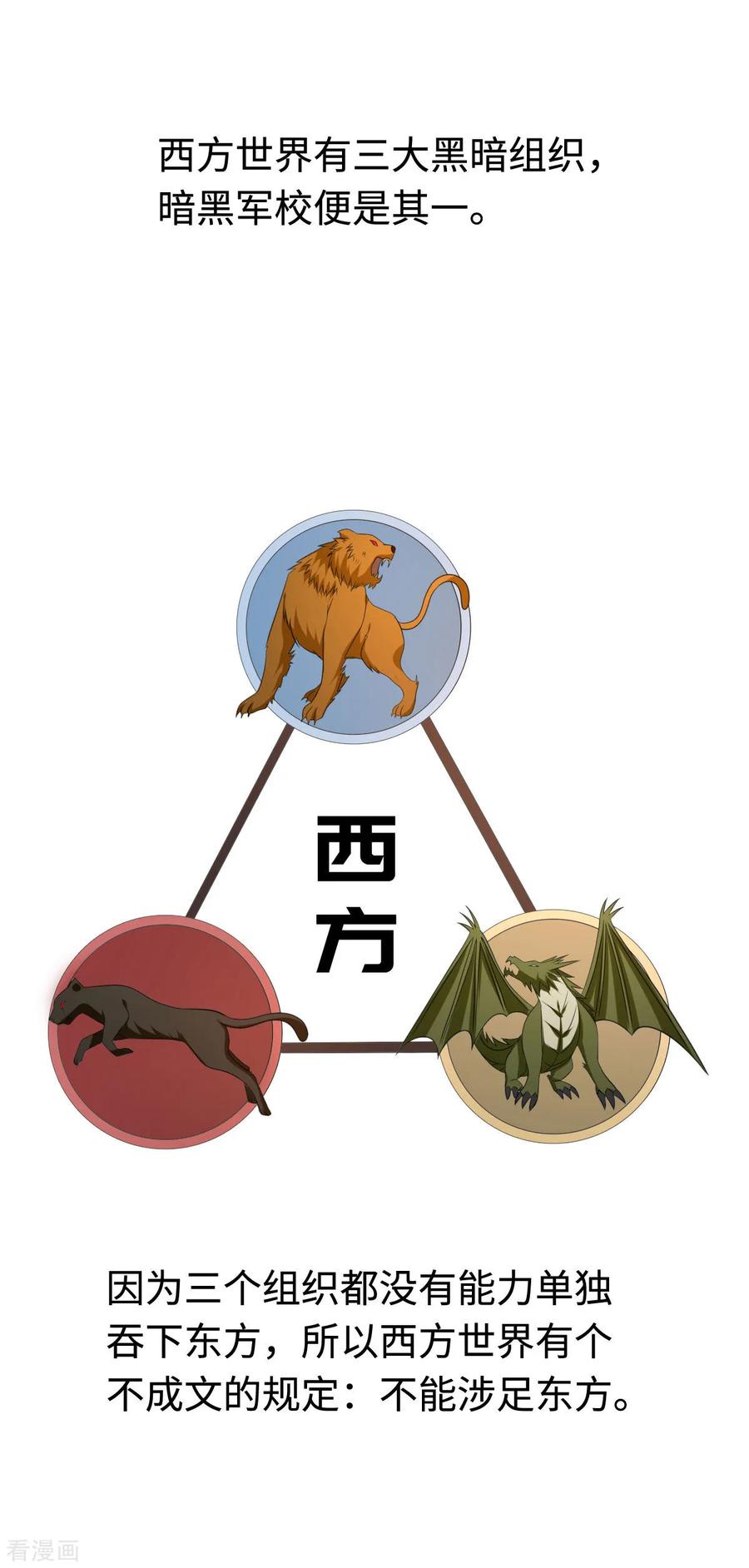 都市邪王60话 擒贼先擒王