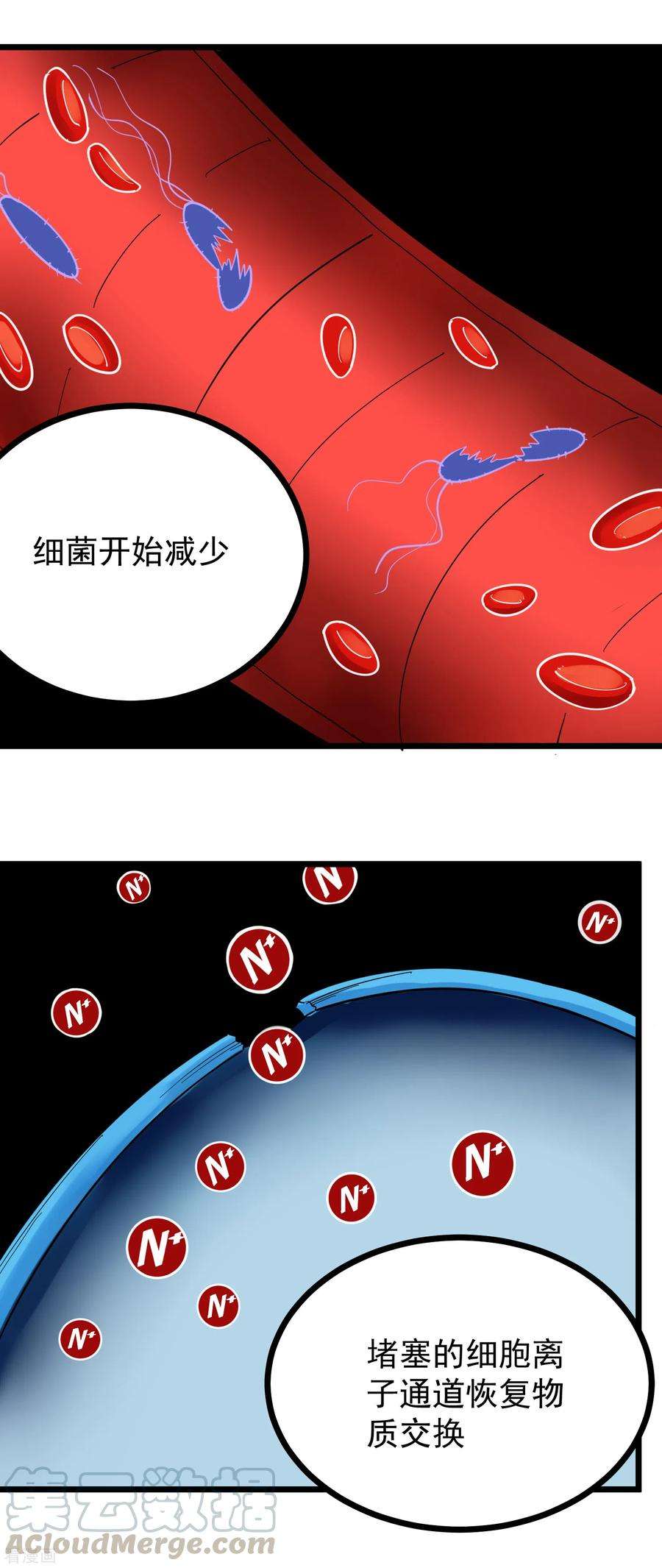 校园护花高手225话 免疫系统