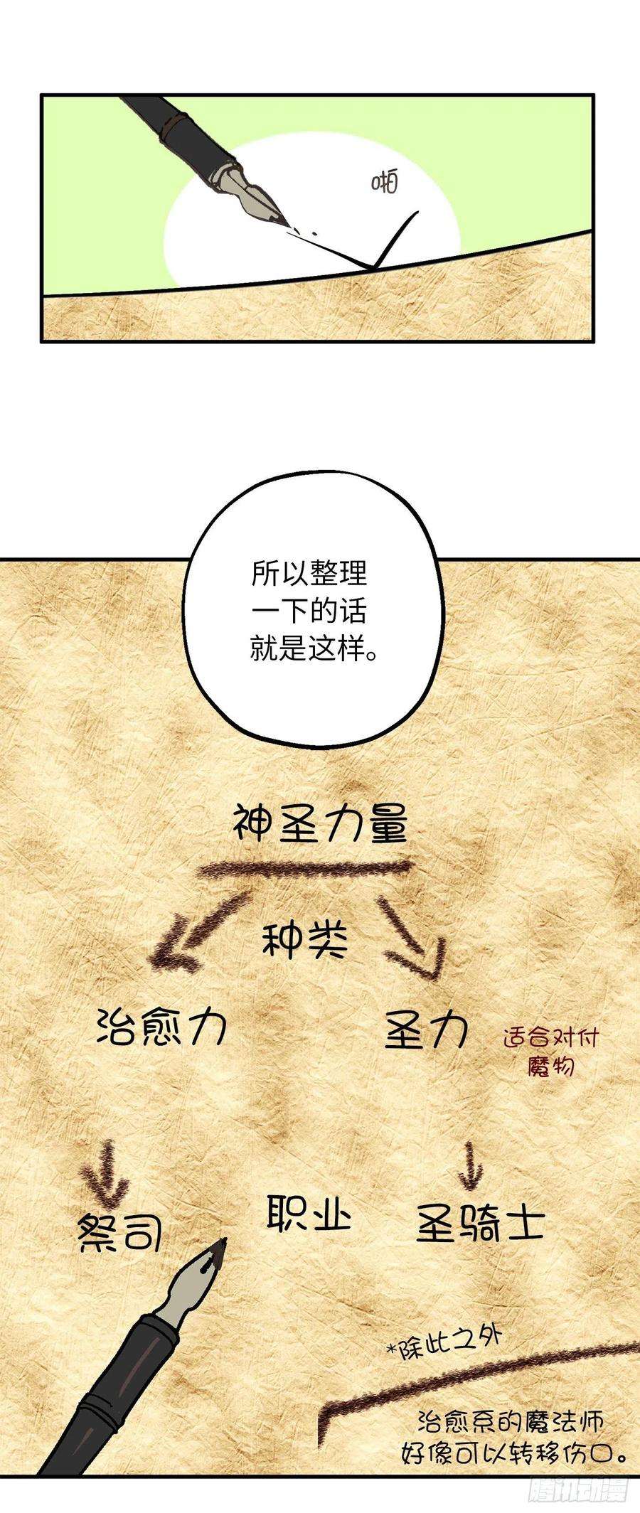 你的告白已签收80.公爵大人突然来访