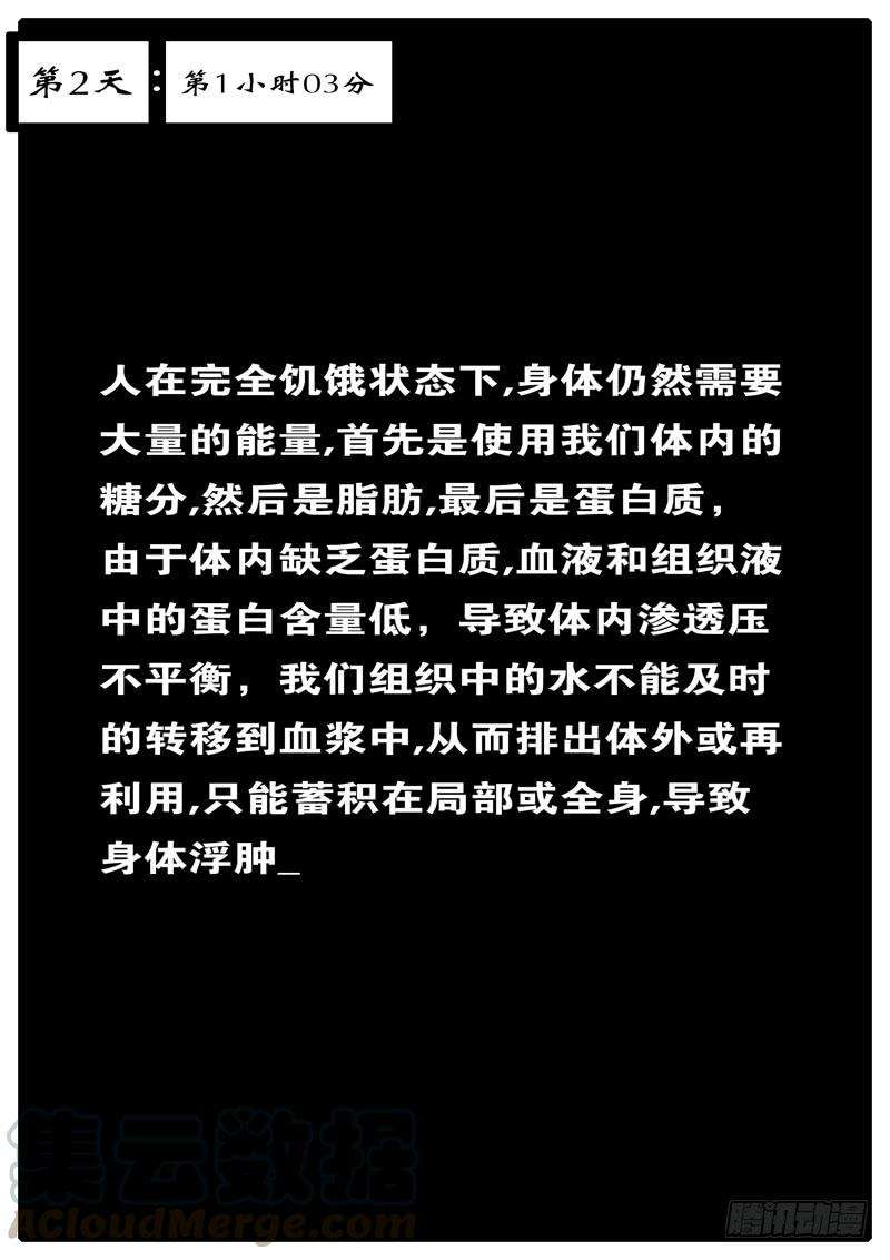 world game2天 第1小时03分