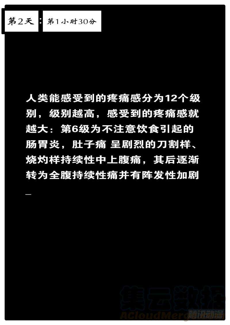 world game2天 第1小时30分