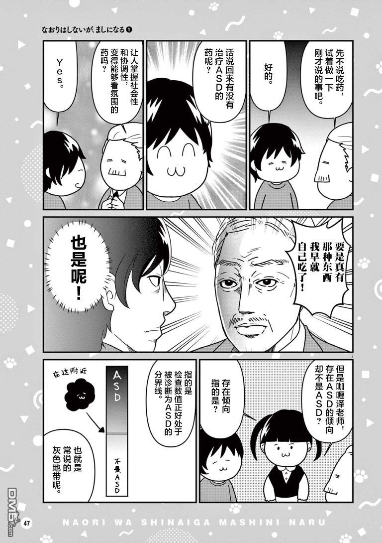 虽然无法治愈，但是可以改善第5话