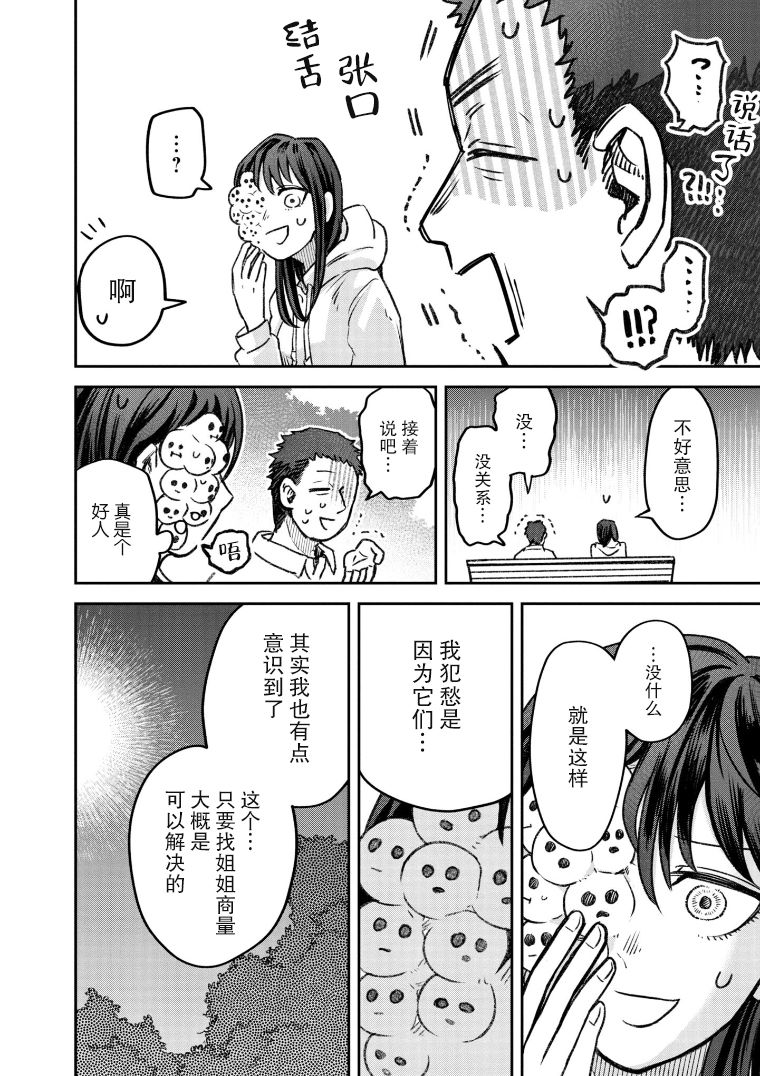 与面疮相伴第48话