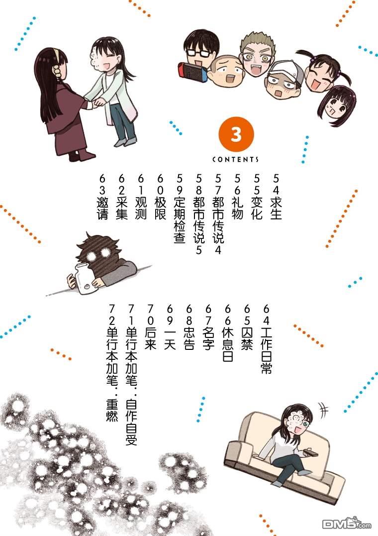 与面疮相伴第54话