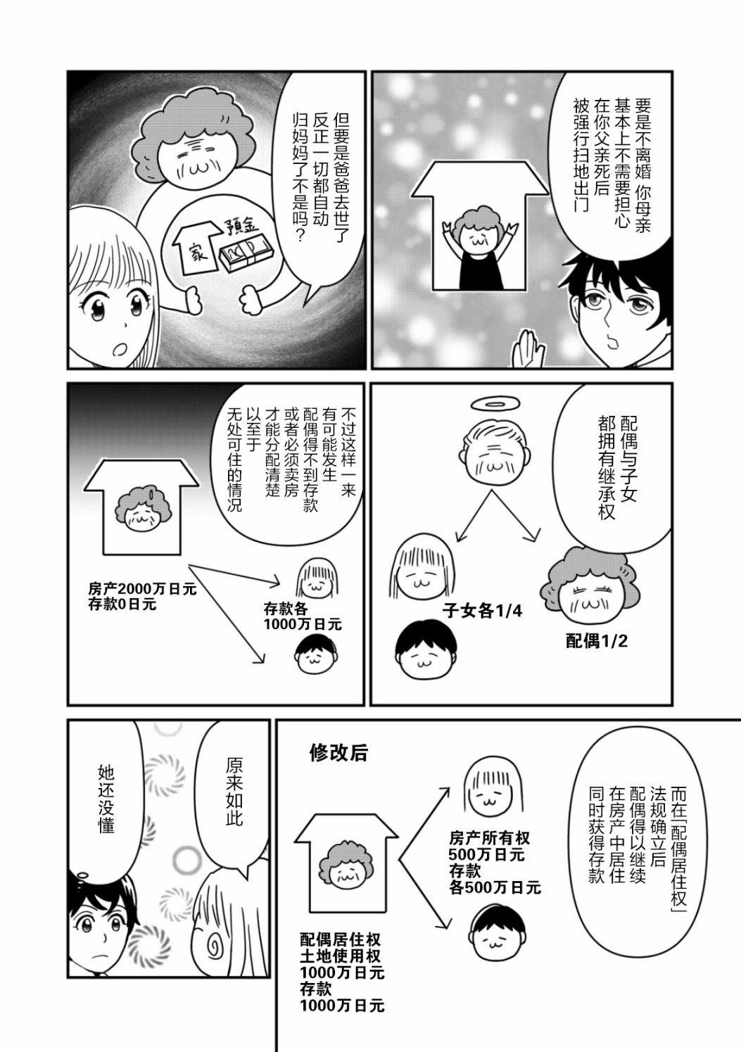 一个人去死第20话