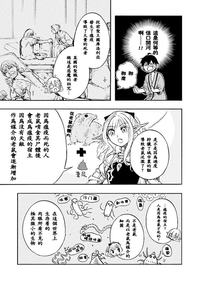 异世界默示录米诺戈拉第04话