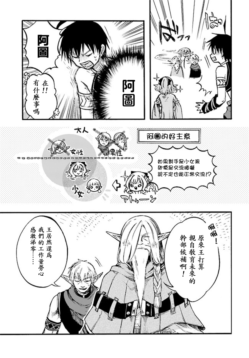 异世界默示录米诺戈拉第9-1话修