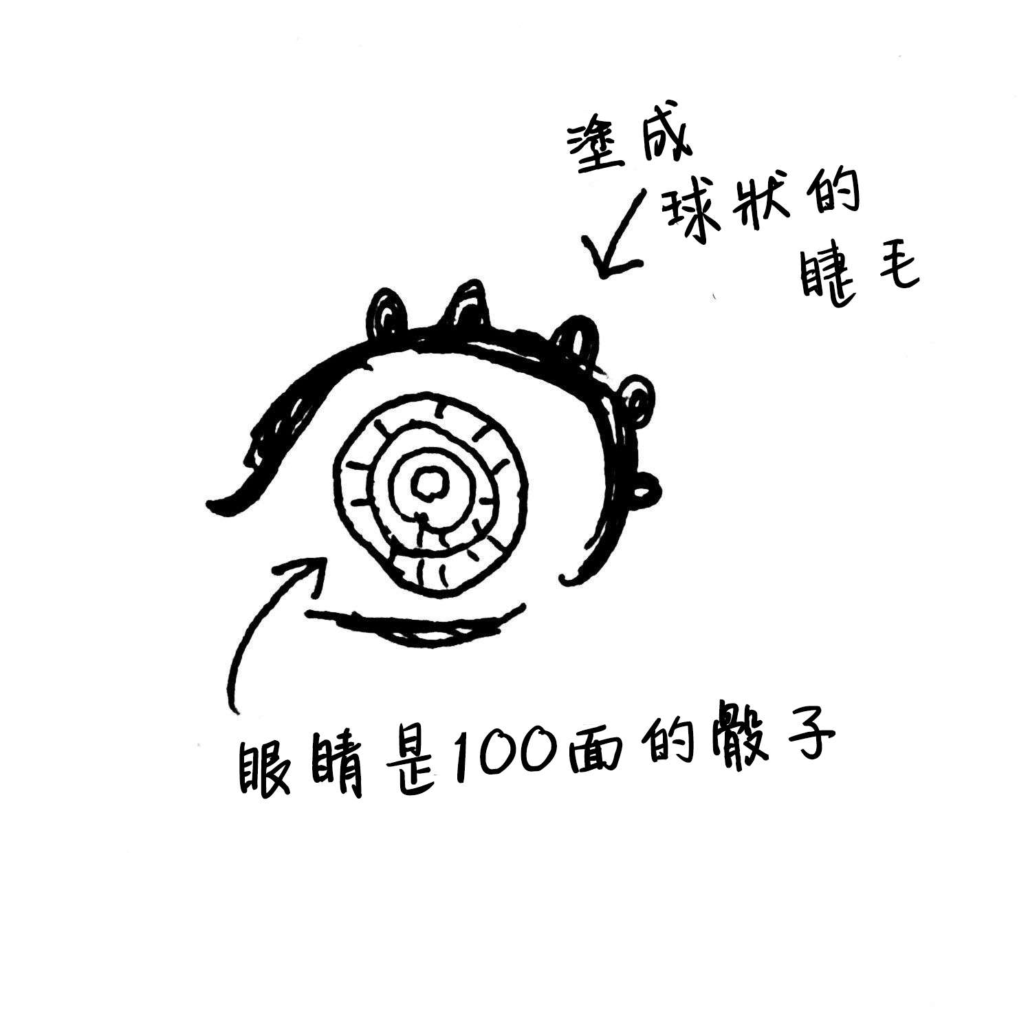 异世界默示录米诺戈拉第15话