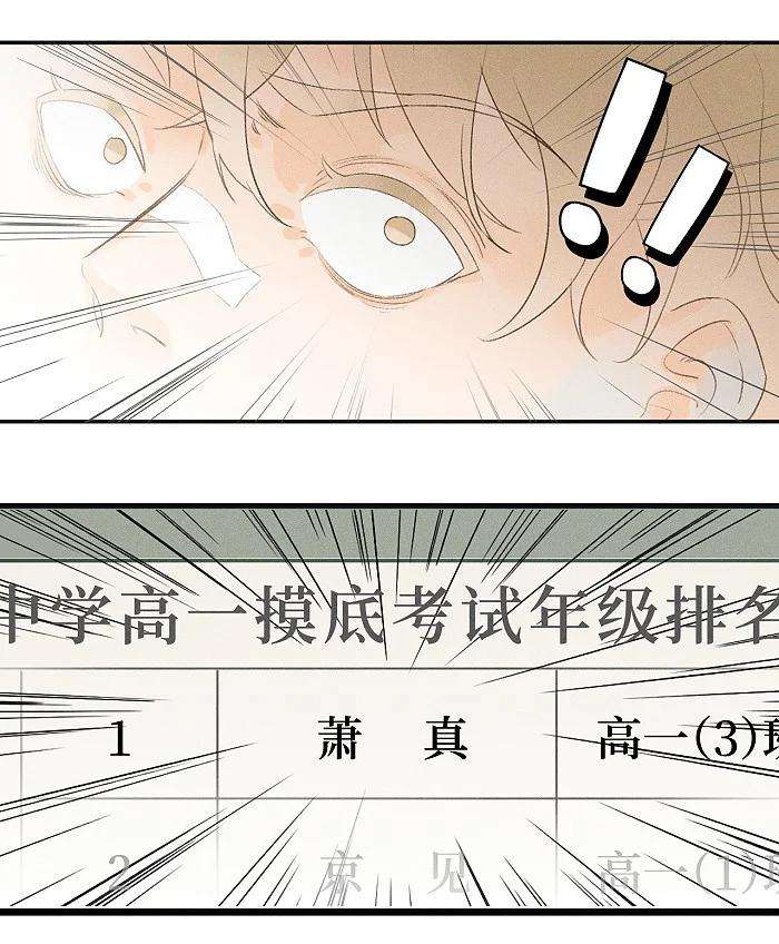 盐友03 凭实力垫底